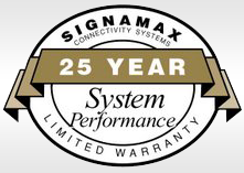 System Performance